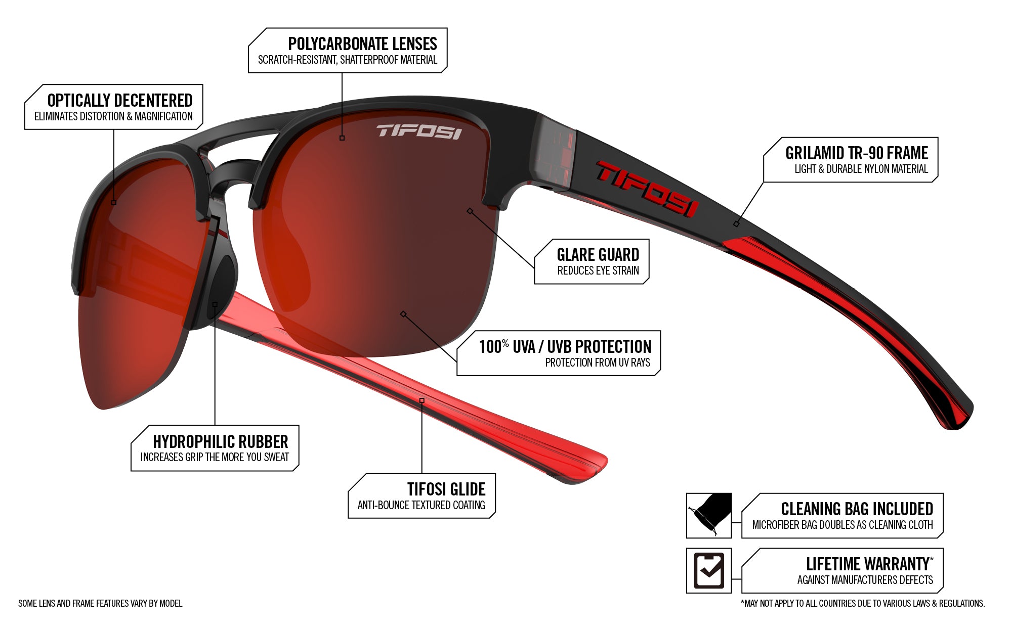 Salvo - Sunglasses For Runners & Active Lifestyle - Tifosi Optics