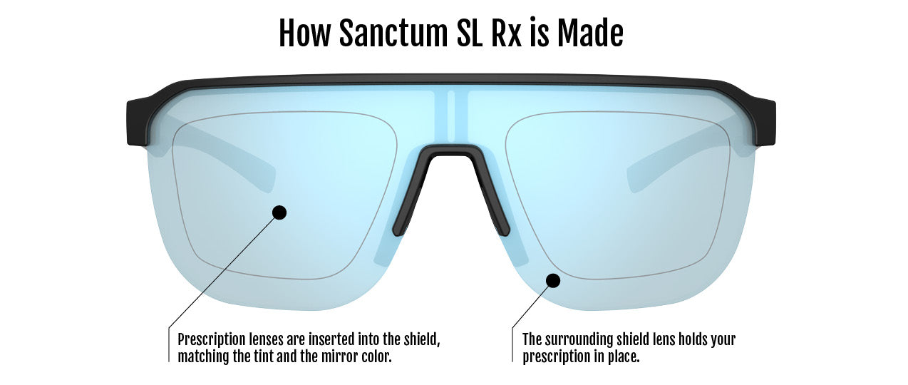 Sanctum SL Prescription Glasses