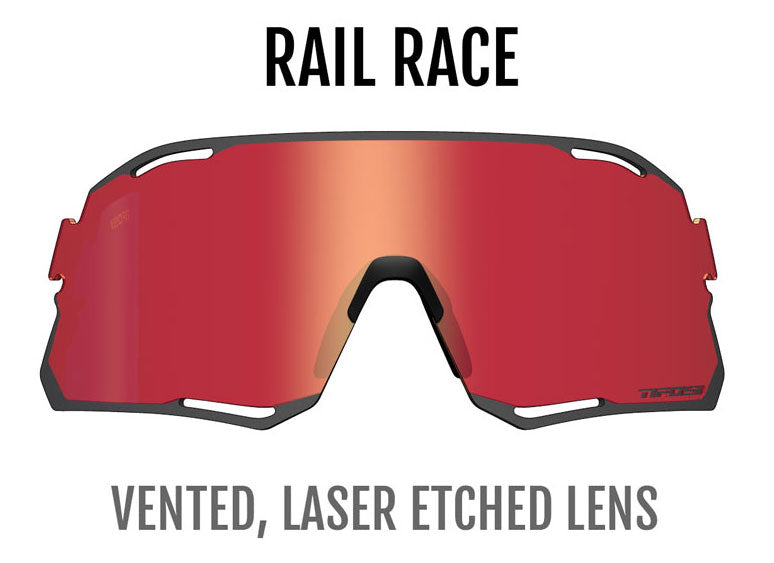 rail race lens example