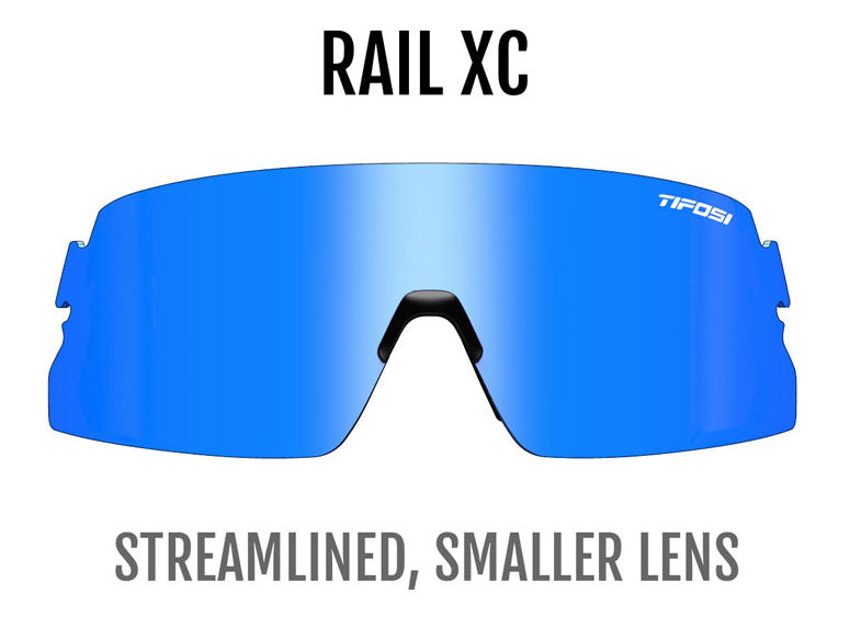 rail xc lens front