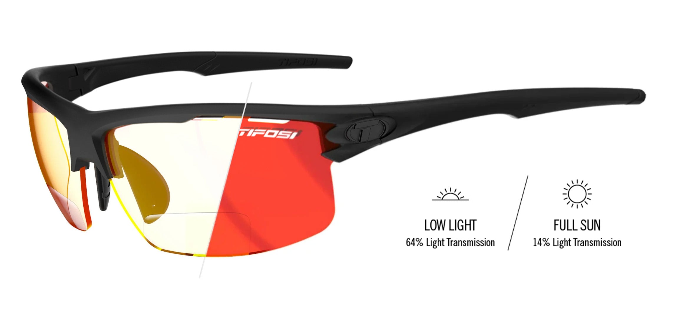 New - Tifosi Optics