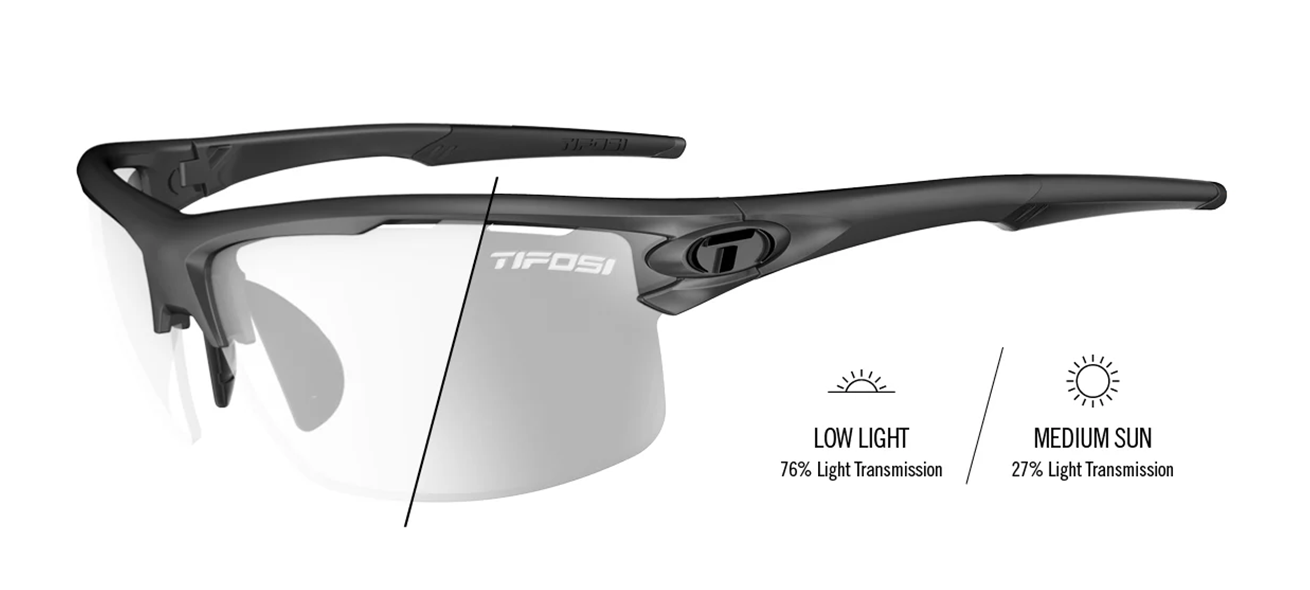 Rivet | High-Performance Sport Eyewear | Gunmetal Frame - Light