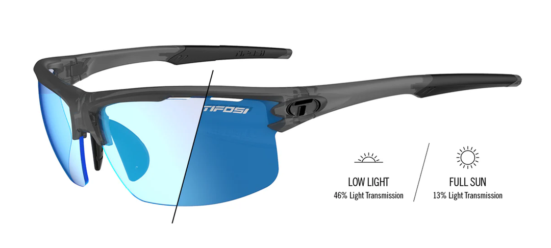 Rivet | High-Performance Sport Eyewear | Satin Vapor Frame
