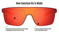 Sanctum Prescription Glasses