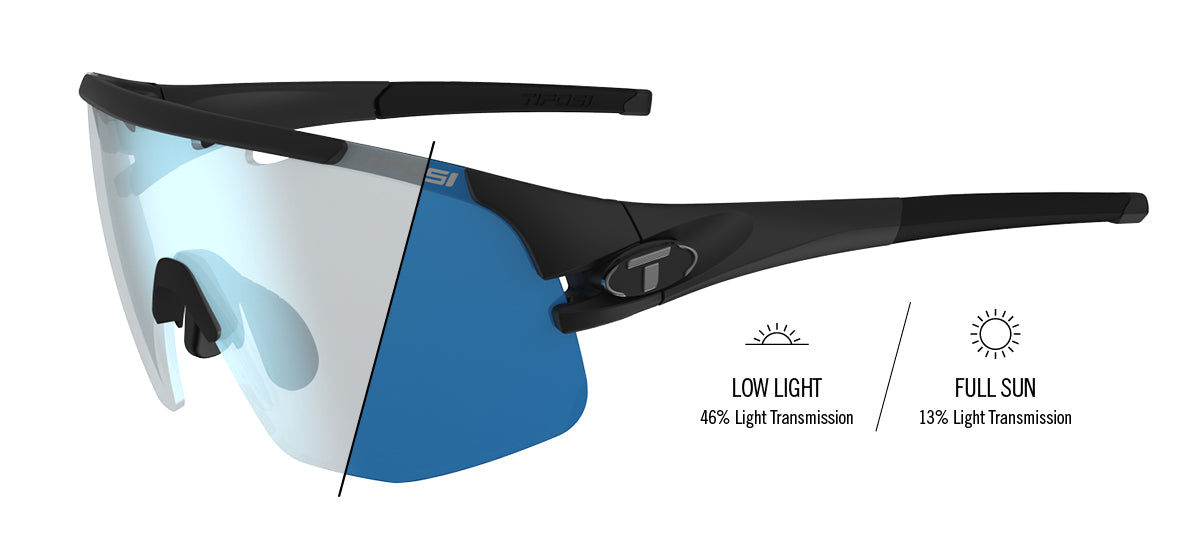 Sledge Lite clarion blue fototec photochromic sport sunglasses