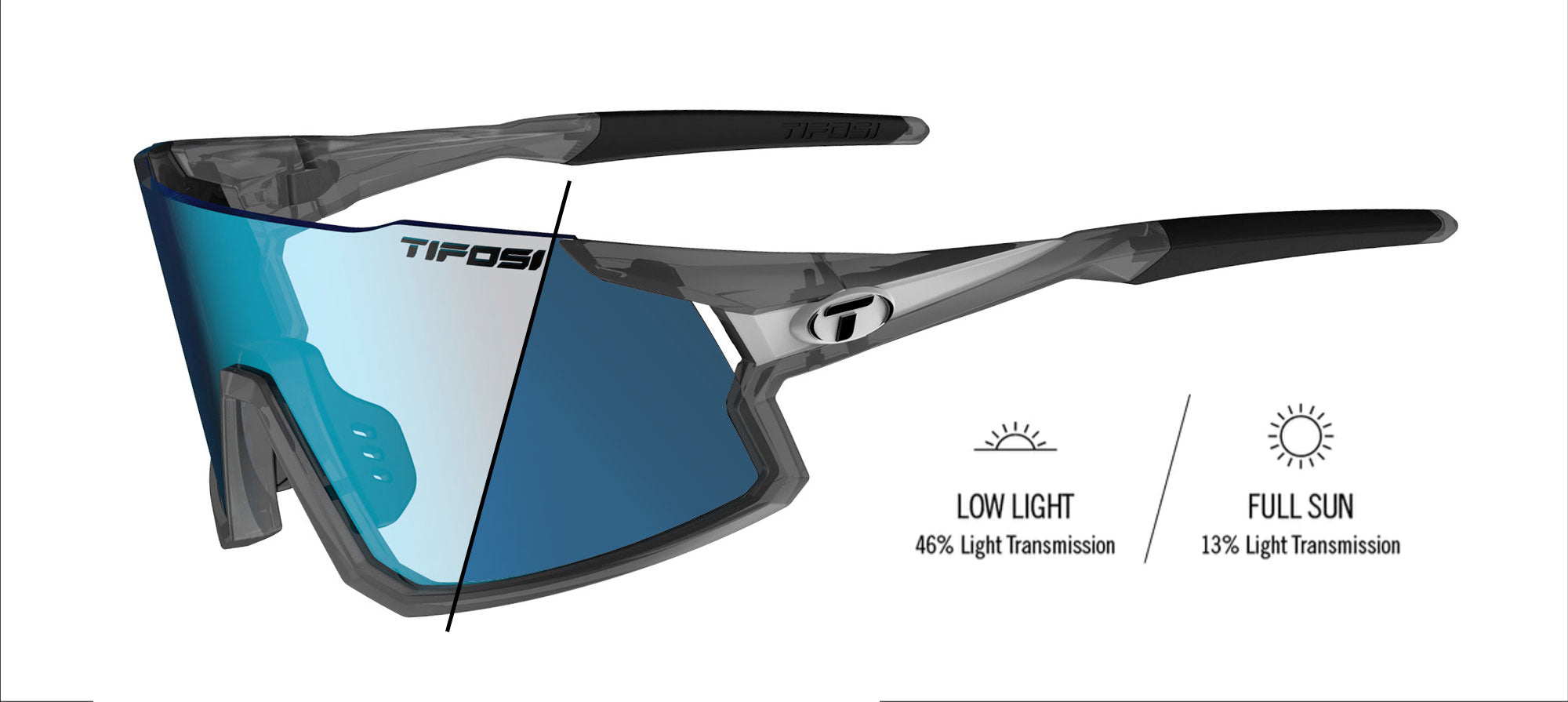 Tifosi prescription 2024 cycling glasses