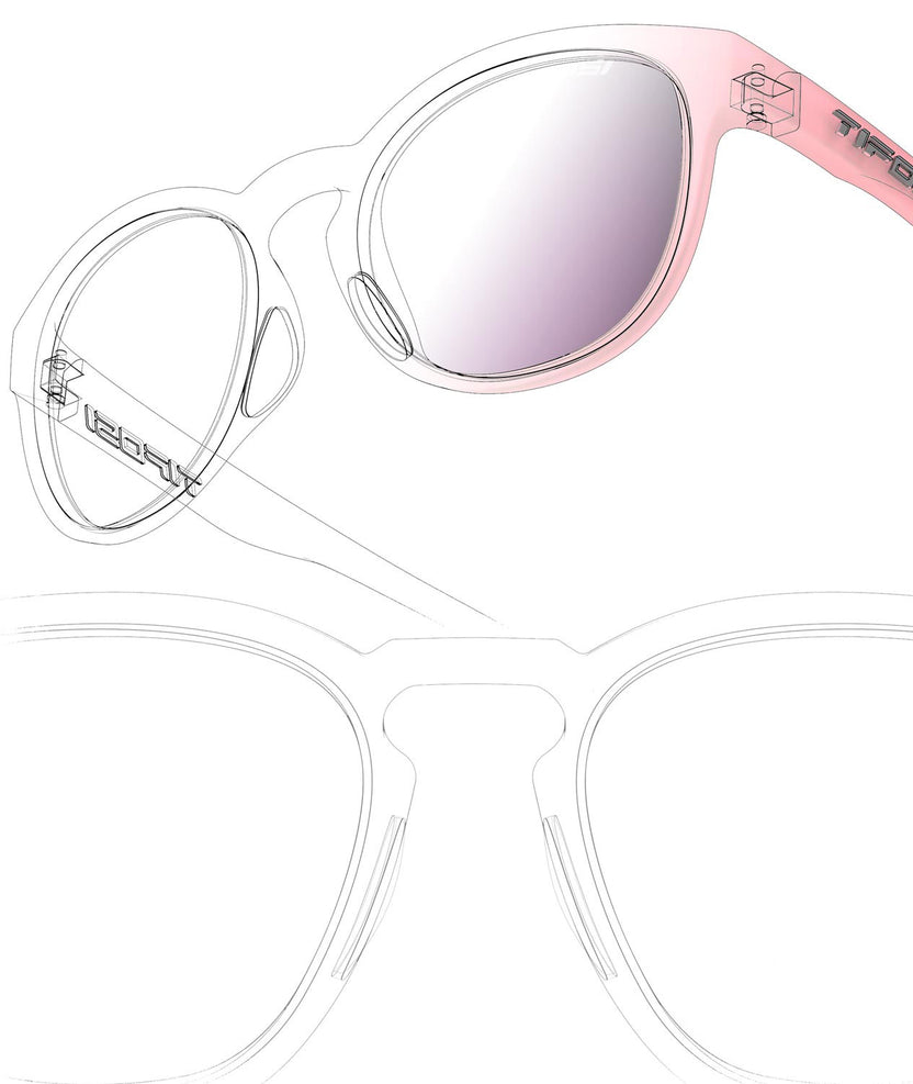 Golf Shades Enliven Golf & Prescription Lenses Page 2 Tifosi Optics