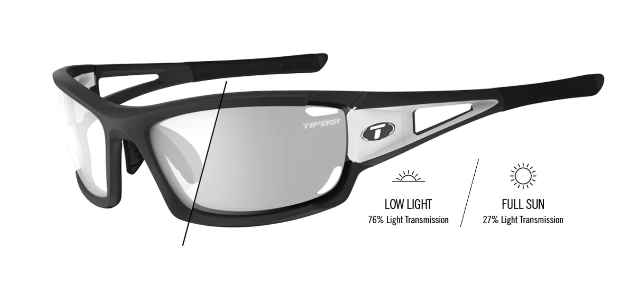 Tifosi 2025 ventoux sunglasses