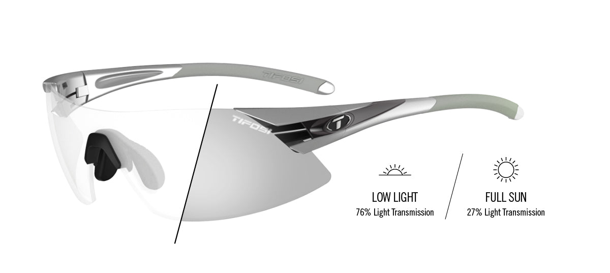 podium xc silver gunmetal light night fototec sunglass