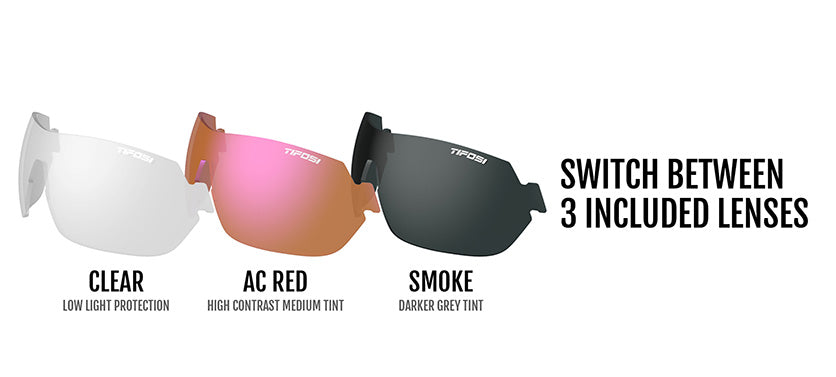 slice interchange group lenses