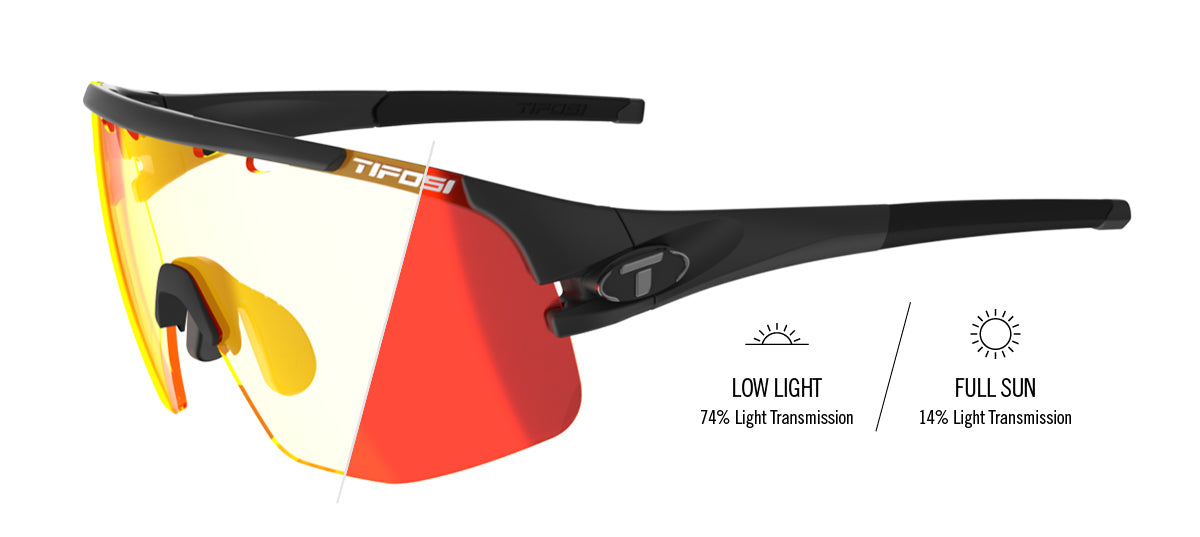 Sledge Lite matte black clarion red fototec sport sunglass lens example